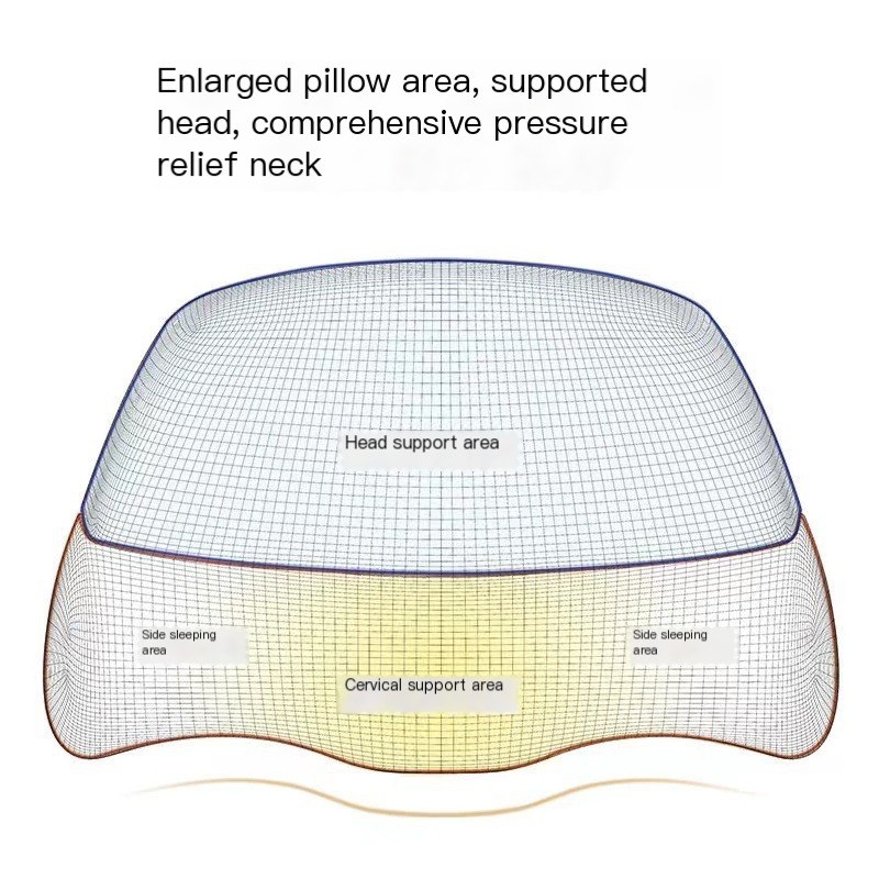 Contoured pillow providing head and neck support, suitable for all sleeping positions.